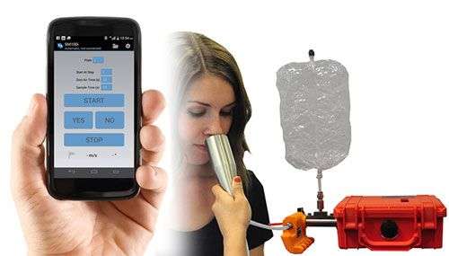 Scentroid SM100i